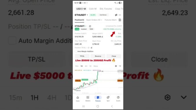 ETH update Today Crypto news  Live trading Profit #Ethereum #binance #99acuracytrading #ETH #news