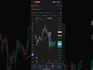 Ema And Trandline Trading Strategy For Beginners 2026 ! | Bitcoin Trading Strategy