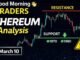 Ethereum Next Move ⚠️ | ETHUSD Technical Analysis Today #ethereum#ethusd#cryptoanalysis