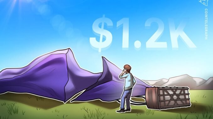 Ethereum Price in Danger of Dropping to $1.2K Next, Analyst Ethereum Price in Danger of Dropping to $1.2K Next, Analyst Warns