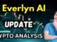 Everlyn AI: LYN Token 71% Surge & Binance Airdrop News 2026Everlyn AI  Tech or Illusion