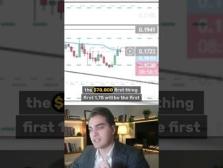 FET COIN HAS BEEN DOING WELL - Fetch.ai - ALTCOINS #fet  #fetchai  #crypto  #bitcoin