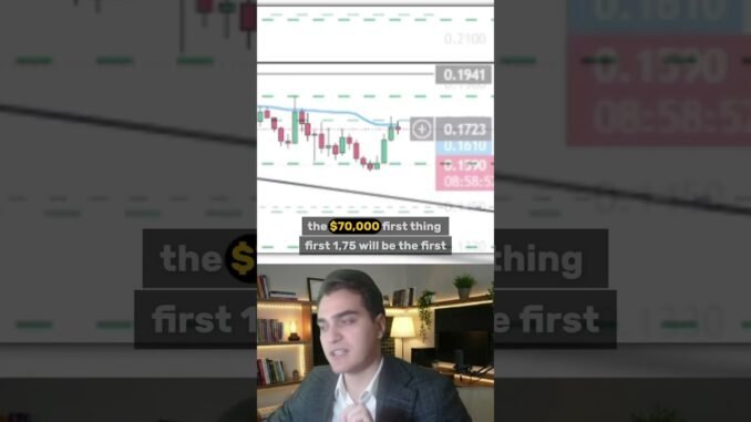 FET COIN HAS BEEN DOING WELL - Fetch.ai - ALTCOINS #fet  #fetchai  #crypto  #bitcoin