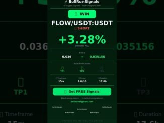 FLOW SHORT +3.28% — AI Crypto Signal WIN 🚀 #Shorts