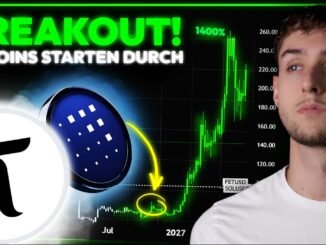 Fetch AI & TAO : KI-Coins outperformen Bitcoin (Analyse)