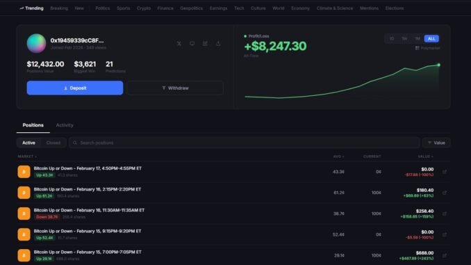 Free Insane Polymarket Bitcoin Prediction Bot!