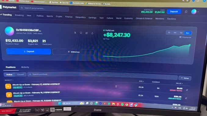 Free Polymarket trading prediction bot