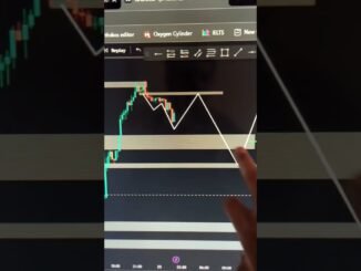 GOLD LIVE 25 MARCH #crypto  #bitcoin  #cryptonews  #cryptotrading  #bitcoinanalysis  #altcoins