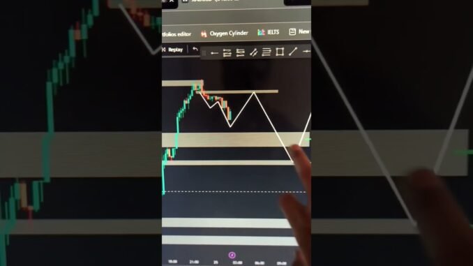 GOLD LIVE 25 MARCH #crypto  #bitcoin  #cryptonews  #cryptotrading  #bitcoinanalysis  #altcoins