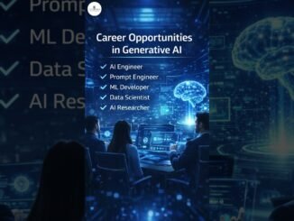 Generative AI Tutorial for Beginners | Learn Gen AI in 2026|Generative AI Full Course