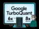 Google Introduces TurboQuant: A New Compression Algorithm that Reduces LLM Key-Value Cache Memory by 6x and Delivers Up to 8x Speedup, All with Zero Accuracy Loss