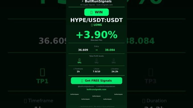 HYPE LONG +3.90% — AI Crypto Signal WIN 🚀 #Shorts