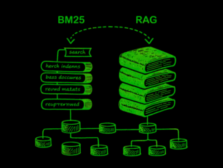 How BM25 and RAG Retrieve Information Differently?