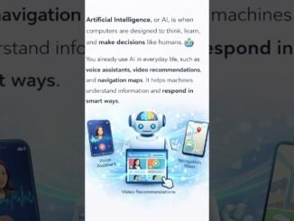 How to Use AI in 2026 (Beginner to Pro Guide) 🤖 #ai