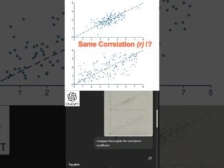 I Asked ChatGPT to Compare Two Scatter Plots. It Got It Wrong. #education #statistics #chatgpt