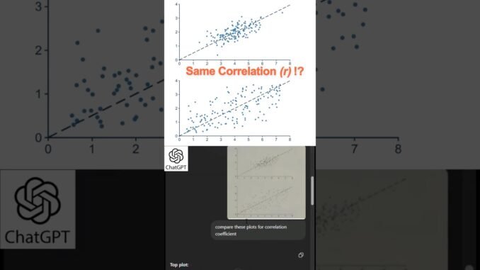 I Asked ChatGPT to Compare Two Scatter Plots. It Got It Wrong. #education #statistics #chatgpt