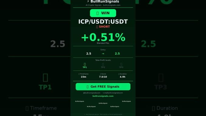 ICP SHORT +0.51% — AI Crypto Signal WIN 🚀 #Shorts