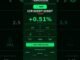 ICP SHORT +0.51% — AI Crypto Signal WIN 🚀 #Shorts