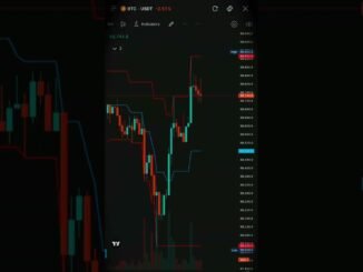 Indicators follow karna band karo. Strategy banana shuru karo | Pro Traders