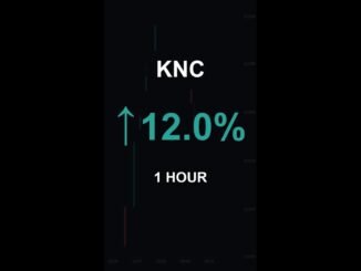 KNC is up 12.0% in 1 hour!⚡March 02, 2026 | #crypto #altcoins #shorts