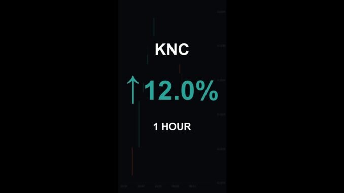 KNC is up 12.0% in 1 hour!⚡March 02, 2026 | #crypto #altcoins #shorts