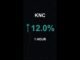 KNC is up 12.0% in 1 hour!⚡March 02, 2026 | #crypto #altcoins #shorts