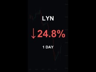 LYN is down 24.8% in 1 day!⚡March 27, 2026 | #crypto #altcoins #shorts