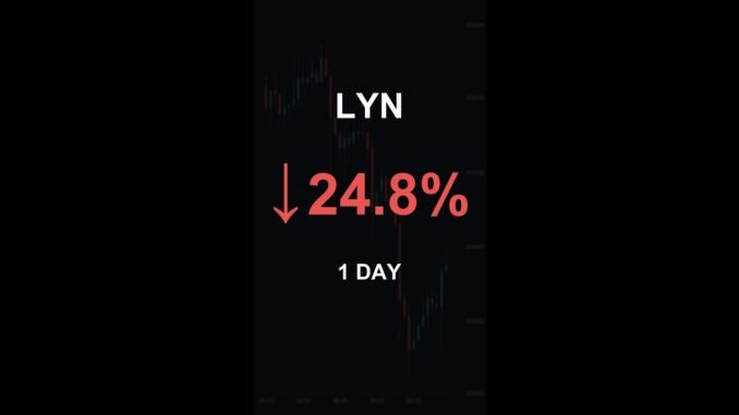 LYN is down 24.8% in 1 day!⚡March 27, 2026 | #crypto #altcoins #shorts