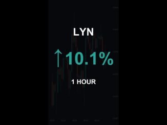 LYN is up 10.1% in 1 hour!⚡March 21, 2026 | #crypto #altcoins #shorts