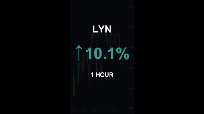 LYN is up 10.1% in 1 hour!⚡March 21, 2026 | #crypto #altcoins #shorts
