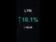 LYN is up 10.1% in 1 hour!⚡March 21, 2026 | #crypto #altcoins #shorts
