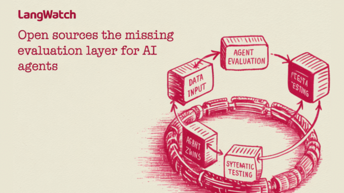 LangWatch Open Sources the Missing Evaluation Layer for AI Agents LangWatch Open Sources the Missing Evaluation Layer for AI Agents to Enable End-to-End Tracing, Simulation, and Systematic Testing