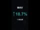 MAV is up 18.7% in 1 hour!⚡March 11, 2026 | #crypto #altcoins #shorts