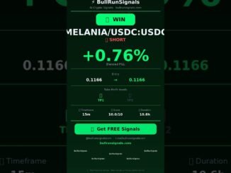 MELANIA SHORT +0.76% — AI Crypto Signal WIN 🚀 #Shorts