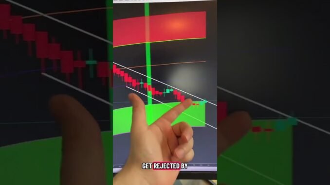 METAL BLOCKCHAIN 🚨 PRICE AT A CRITICAL POINT.. RIGHT NOW ‼️