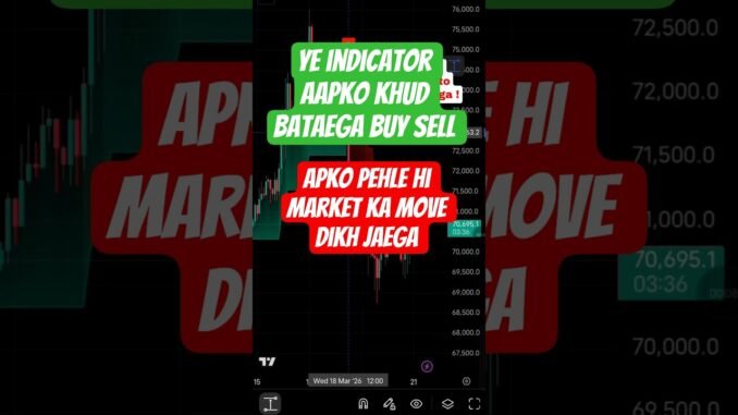 Machine Learning Indicator EXPOSED ? Best Buy Sell Strategy 2026🔥#trading #ai