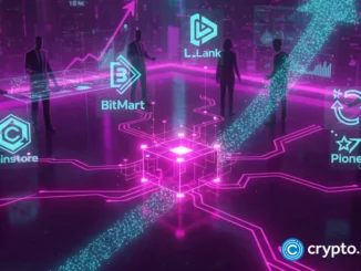 Market makers say BlockDAG can 10x from $0.05 