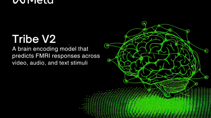 Meta Releases TRIBE v2: A Brain Encoding Model That Predicts Meta Releases TRIBE v2: A Brain Encoding Model That Predicts fMRI Responses Across Video, Audio, and Text Stimuli