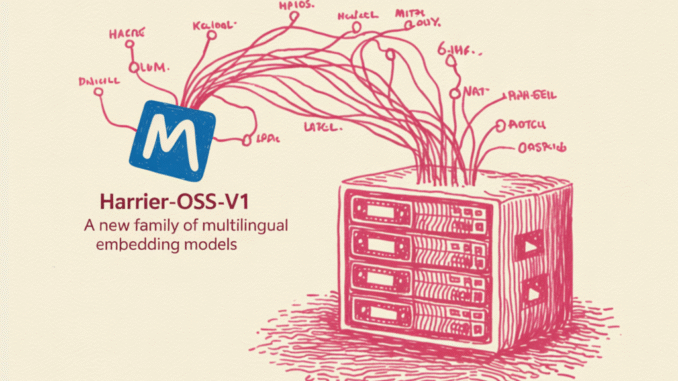 Microsoft AI Releases Harrier-OSS-v1: A New Family of Multilingual Embedding Microsoft AI Releases Harrier-OSS-v1: A New Family of Multilingual Embedding Models Hitting SOTA on Multilingual MTEB v2