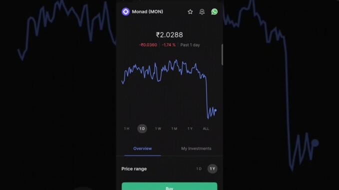⚡ Monad Token Price ₹2  Could EXPLODE Here’s Why #cryptocurrency #cryptonews #cryptomarket #bitcoin