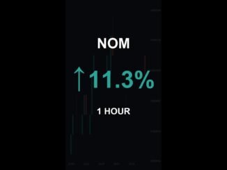 NOM is up 11.3% in 1 hour!⚡March 31, 2026 | #crypto #altcoins #shorts
