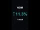 NOM is up 11.3% in 1 hour!⚡March 31, 2026 | #crypto #altcoins #shorts