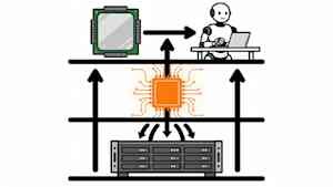 Nvidia BlueField-4 STX adds a context memory layer to storage to close the agentic AI throughput gap
