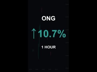 ONG is up 10.7% in 1 hour!⚡March 11, 2026 | #crypto #altcoins #shorts