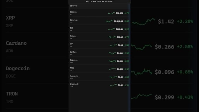 Oil Tops $100 Amid Iran Crisis: Market Fear & Supply Chain Alerts