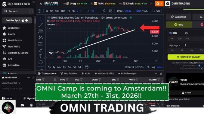 Omni Token Analysis: Why the OMNI/SOL Pair is Trending on Dexscreener