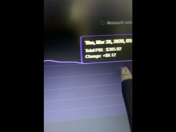 One of the Best Prop Firm. #cryptocurrency #forextrading #xauusd