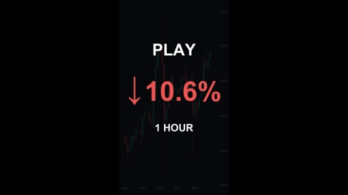 PLAY is down 10.6% in 1 hour!⚡March 23, 2026 | #crypto #altcoins #shorts