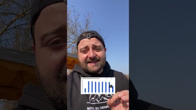 Profite der letzten Monate #Aurum #trading #chainfacts #finanzen #bitcoin #ai #crypto #ki