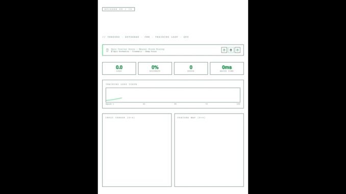 PyTorch Tutorial for Beginners 🔥 | Build Your First AI Model Step-by-Step #coding  #programming